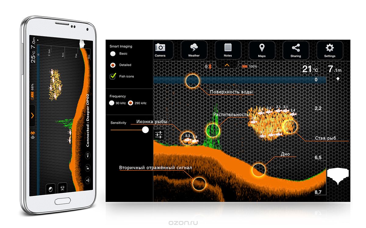  Deeper Smart Sonar pro+, Wi-Fi & GPS